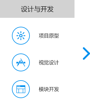 大尚網(wǎng)絡(luò)網(wǎng)站建設(shè)、大尚網(wǎng)絡(luò)軟件開發(fā)