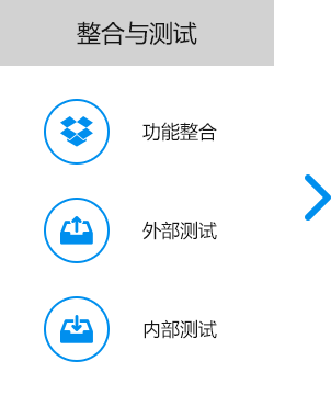大尚網(wǎng)絡(luò)網(wǎng)站建設(shè)、大尚網(wǎng)絡(luò)軟件開發(fā)